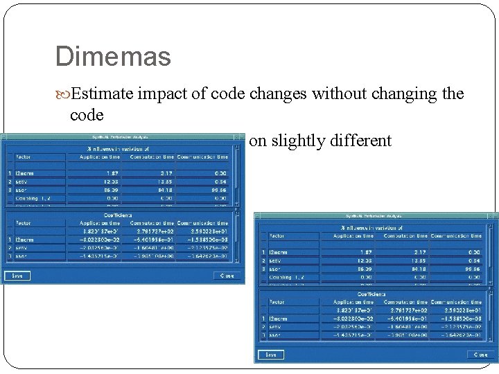 Dimemas Estimate impact of code changes without changing the code Estimate execution time on