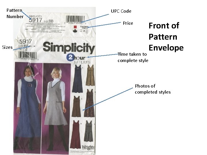 Pattern Number UPC Code Price Sizes Time taken to complete style Front of Pattern