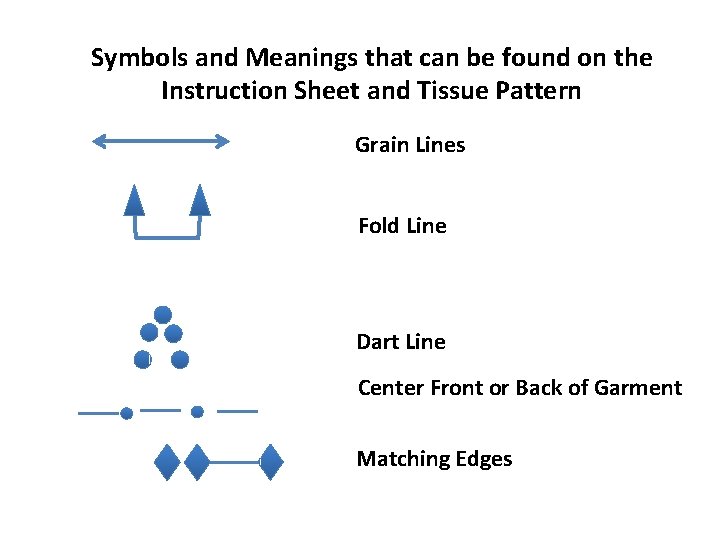 Symbols and Meanings that can be found on the Instruction Sheet and Tissue Pattern