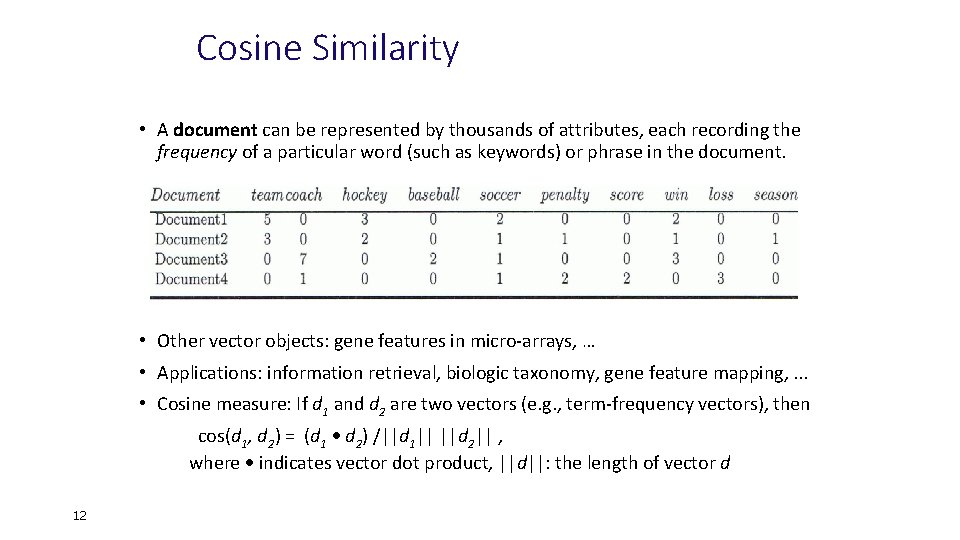 Cosine Similarity • A document can be represented by thousands of attributes, each recording