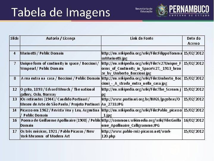 Tabela de Imagens Slide 4 7 8 12 13 14 16 17 Autoria /