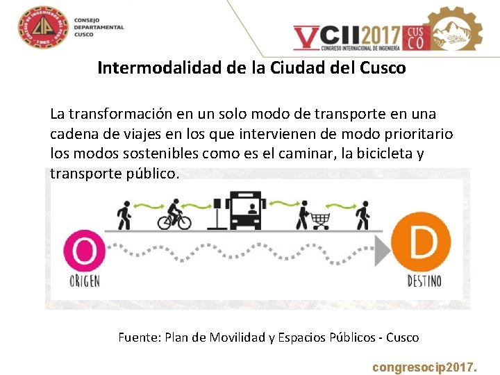 Intermodalidad de la Ciudad del Cusco La transformación en un solo modo de transporte