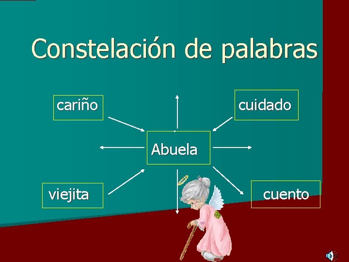 Constelación de palabras cariño cuidado Abuela viejita cuento 