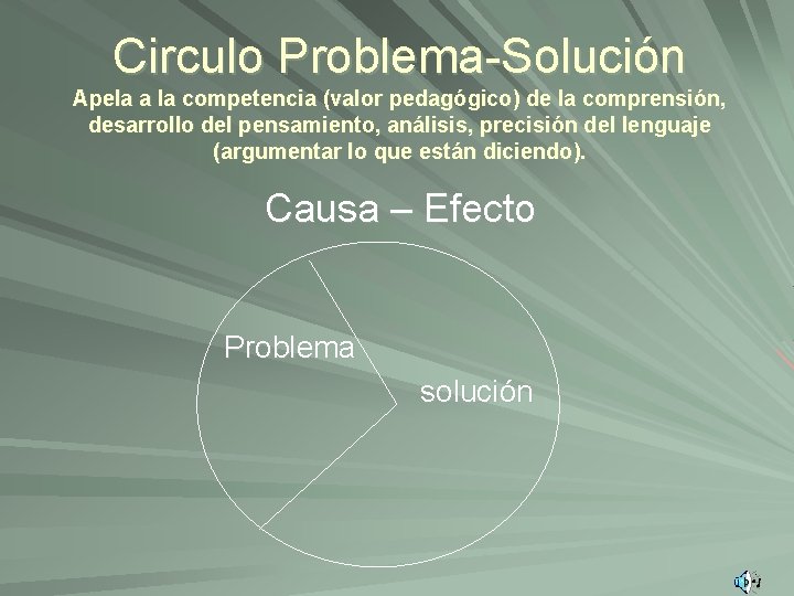 Circulo Problema-Solución Apela a la competencia (valor pedagógico) de la comprensión, desarrollo del pensamiento,