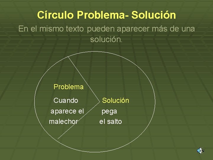 Círculo Problema- Solución En el mismo texto pueden aparecer más de una solución. Problema