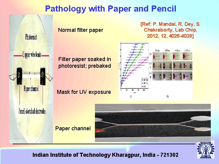 Pathology with Paper and Pencil Normal filter paper [Ref: P. Mandal, R. Dey, S.