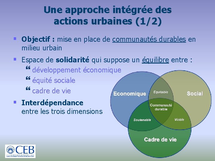 Une approche intégrée des actions urbaines (1/2) § Objectif : mise en place de