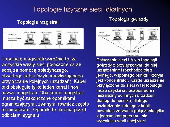 Topologie fizyczne sieci lokalnych Topologia magistrali Topologię magistrali wyróżnia to, że wszystkie węzły sieci