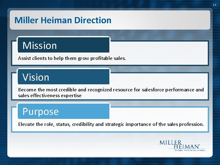 10 Miller Heiman Direction Mission Assist clients to help them grow profitable sales. Vision