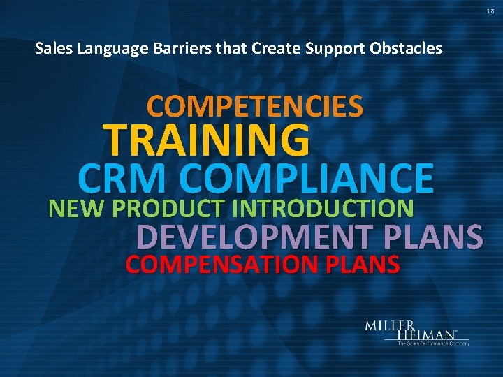 18 Sales Language Barriers that Create Support Obstacles COMPETENCIES TRAINING CRM COMPLIANCE NEW PRODUCT