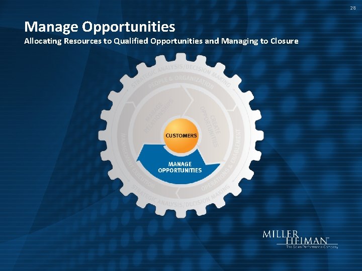 28 Manage Opportunities Allocating Resources to Qualified Opportunities and Managing to Closure 