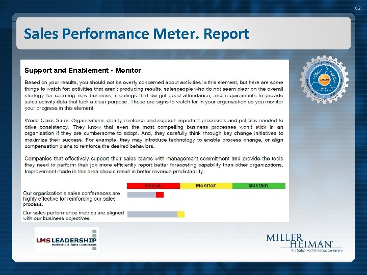 62 Sales Performance Meter. Report Support and Enablement - Monitor 