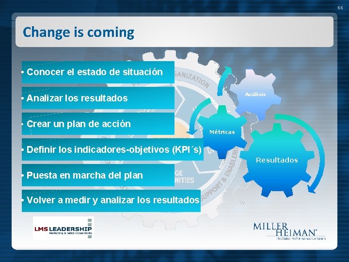 66 Change is coming • Conocer el estado de situación Análisis • Analizar los