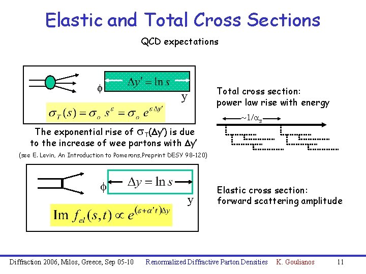 Elastic and Total Cross Sections QCD expectations f y The exponential rise of s.