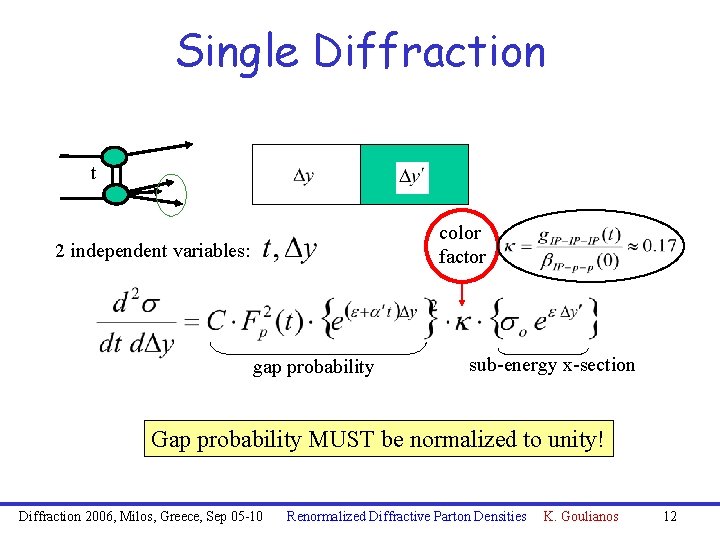 Single Diffraction t color factor 2 independent variables: gap probability sub-energy x-section Gap probability
