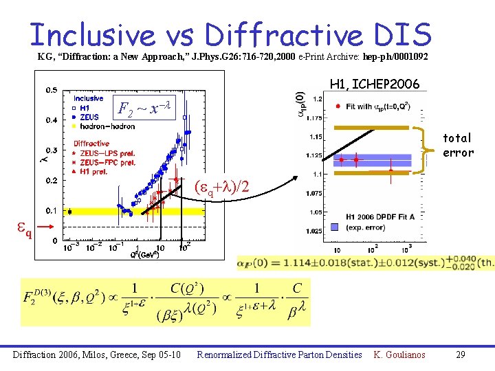 Inclusive vs Diffractive DIS KG, “Diffraction: a New Approach, ” J. Phys. G 26: