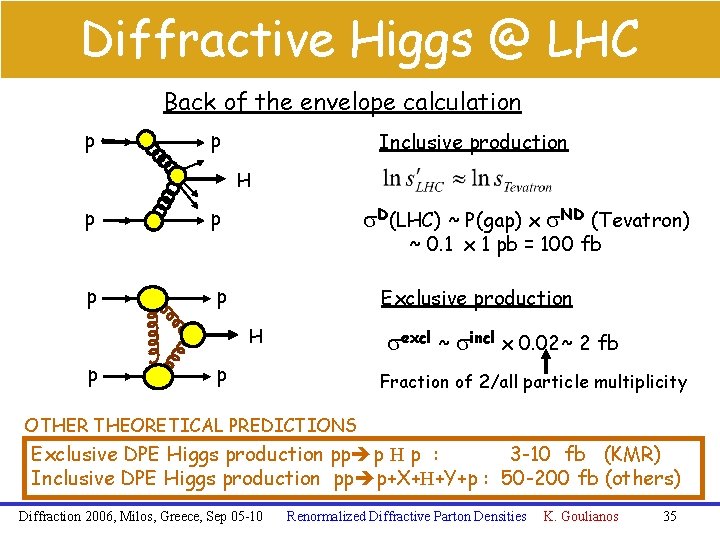 Diffractive Higgs @ LHC Back of the envelope calculation p p Inclusive production H