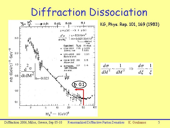 Diffraction Dissociation KG, Phys. Rep. 101, 169 (1983) x< 0. 1 Diffraction 2006, Milos,