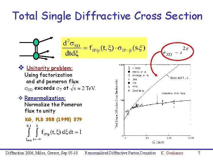 Total Single Diffractive Cross Section v Unitarity problem: Using factorization and std pomeron flux