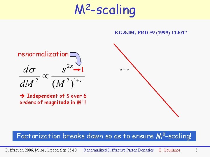 2 M -scaling KG&JM, PRD 59 (1999) 114017 renormalization 1 Independent of S over