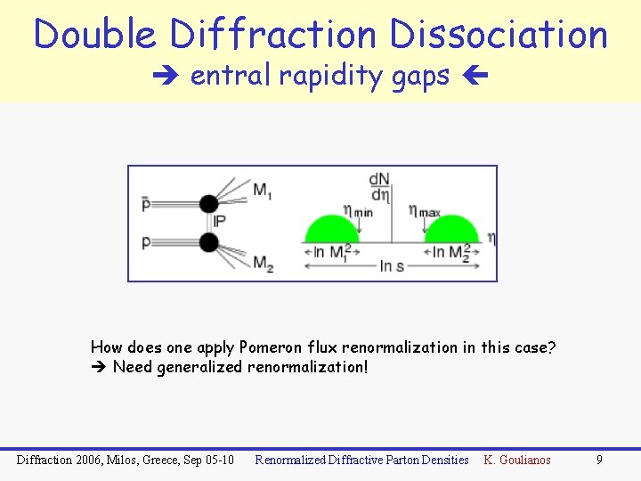 Double Diffraction Dissociation entral rapidity gaps How does one apply Pomeron flux renormalization in