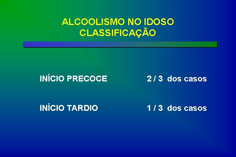 ALCOOLISMO NO IDOSO CLASSIFICAÇÃO INÍCIO PRECOCE 2 / 3 dos casos INÍCIO TARDIO 1