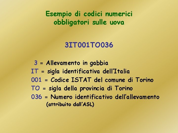 Esempio di codici numerici obbligatori sulle uova 3 IT 001 TO 036 3 =