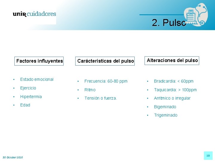 2. Pulso Factores influyentes Carácterísticas del pulso Alteraciones del pulso • Estado emocional • 2. Pulso Factores influyentes Carácterísticas del pulso Alteraciones del pulso • Estado emocional •