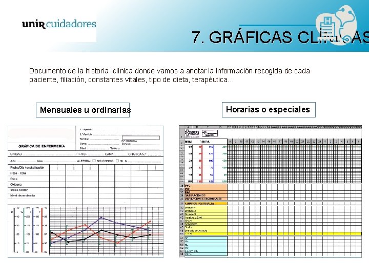 7. GRÁFICAS CLÍNICAS Documento de la historia clínica donde vamos a anotar la información