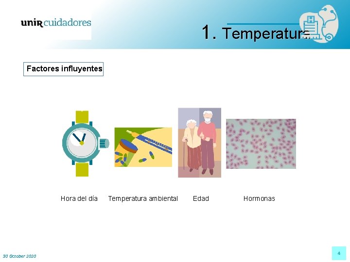 1. Temperatura Factores influyentes Hora del día 30 October 2020 Temperatura ambiental Edad Hormonas