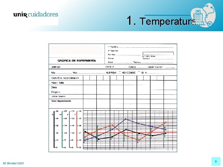 1. Temperatura 30 October 2020 8 