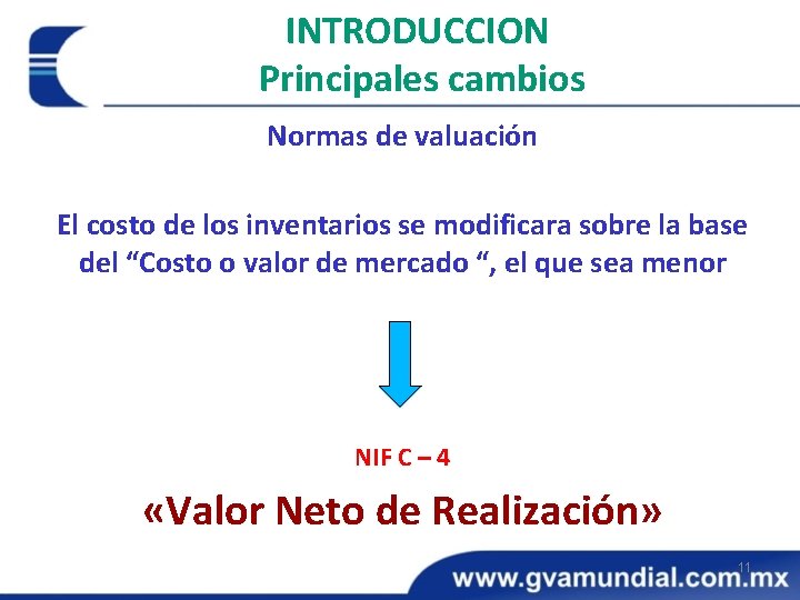 INTRODUCCION Principales cambios Normas de valuación El costo de los inventarios se modificara sobre