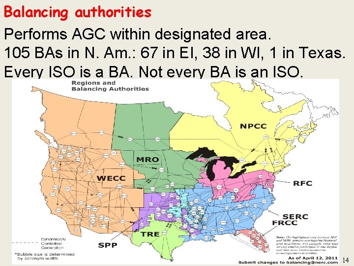 Balancing authorities Performs AGC within designated area. 105 BAs in N. Am. : 67