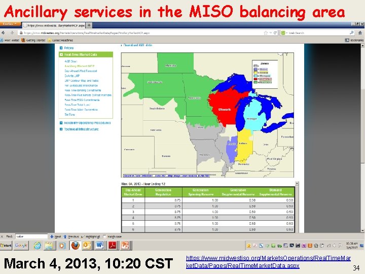 Ancillary services in the MISO balancing area March 4, 2013, 10: 20 CST https: