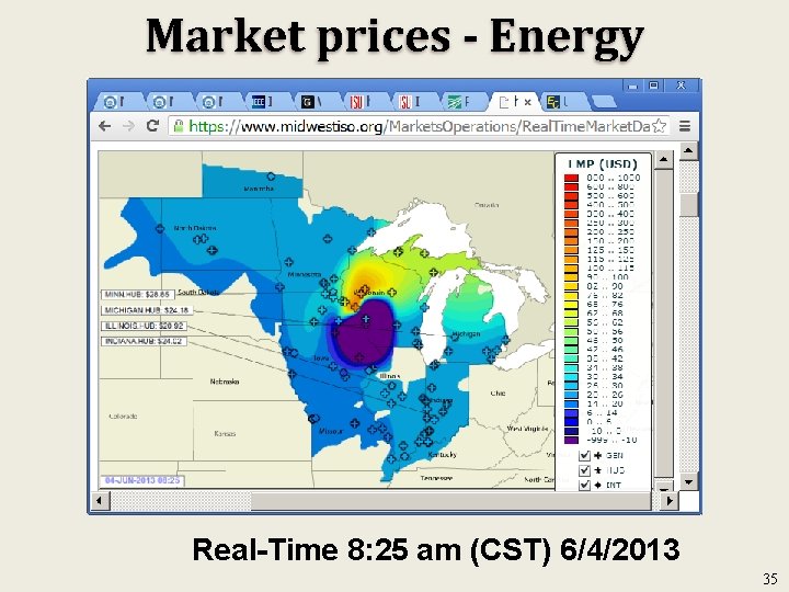 Market prices - Energy Real-Time 8: 25 am (CST) 6/4/2013 35 