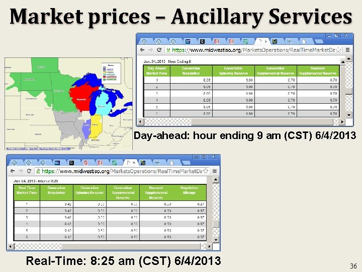 Market prices – Ancillary Services Day-ahead: hour ending 9 am (CST) 6/4/2013 Real-Time: 8: