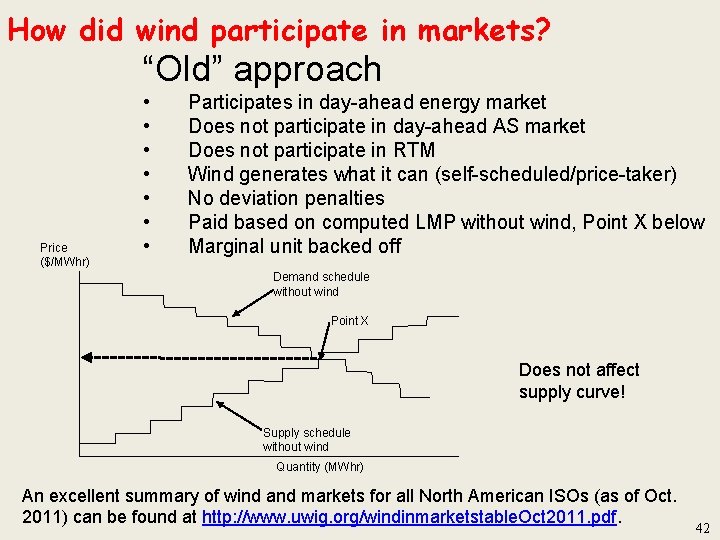 How did wind participate in markets? “Old” approach Price ($/MWhr) • • Participates in