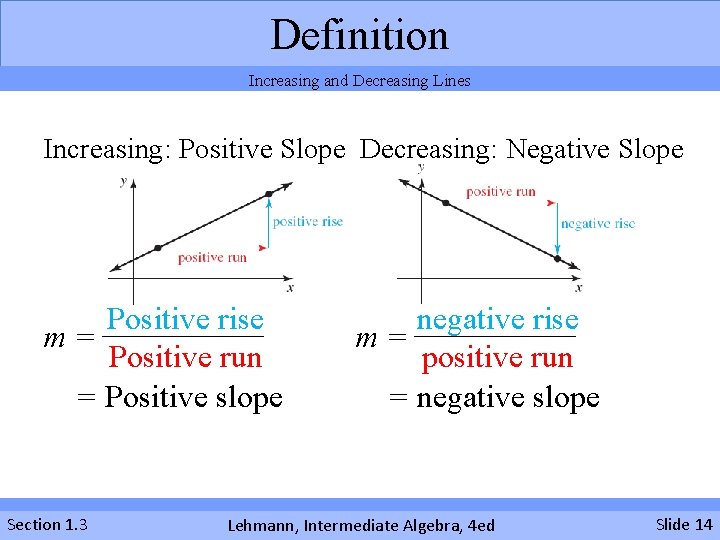 Definition Increasing and Decreasing Lines Increasing: Positive Slope Decreasing: Negative Slope Positive rise m=