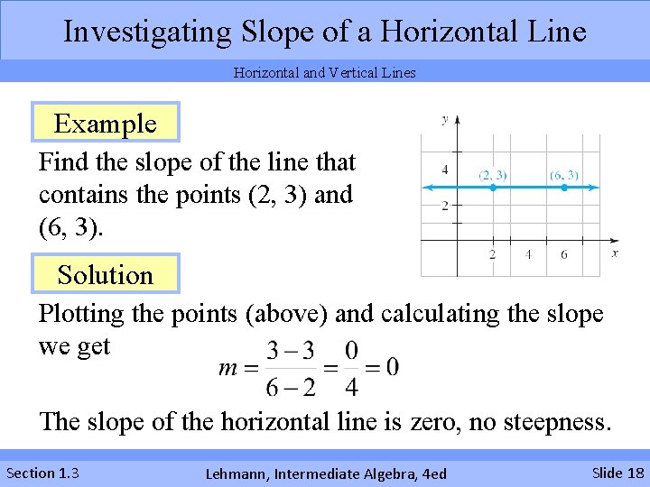 Investigating Slope of a Horizontal Line Horizontal and Vertical Lines Example Find the slope