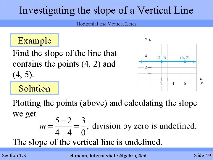 Investigating the slope of a Vertical Line Horizontal and Vertical Lines Example Find the