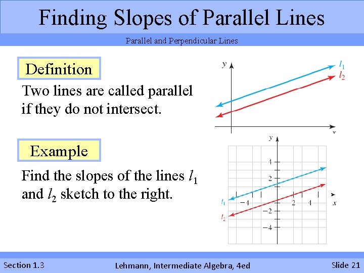 Finding Slopes of Parallel Lines Parallel and Perpendicular Lines Definition Two lines are called