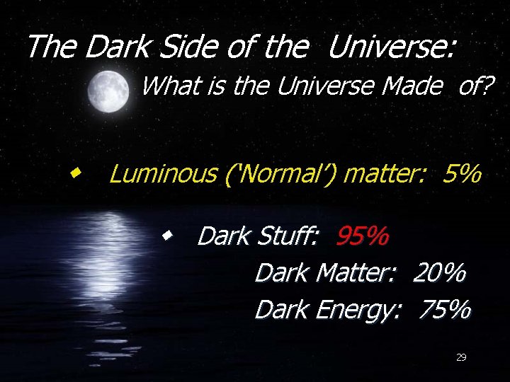 The Dark Side of the Universe: What is the Universe Made of? Luminous (‘Normal’)