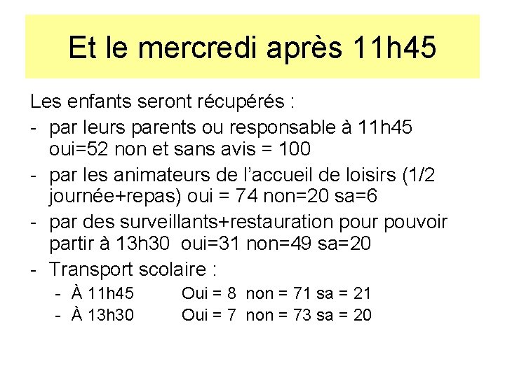 Et le mercredi après 11 h 45 Les enfants seront récupérés : - par