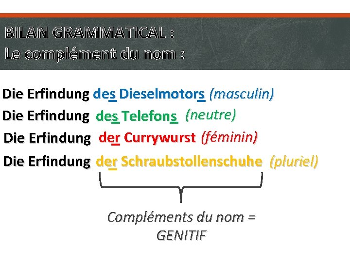 BILAN GRAMMATICAL : Le complément du nom : Die Erfindung des Dieselmotors (masculin) Die