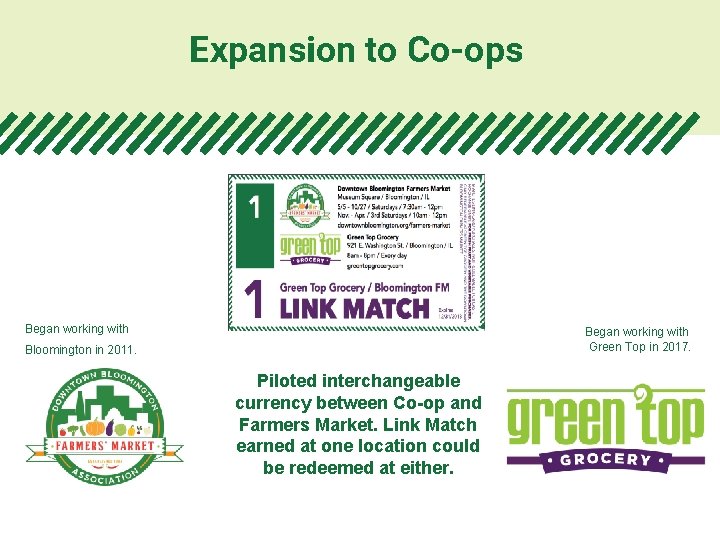 Expansion to Co-ops Began working with Green Top in 2017. Bloomington in 2011. Piloted