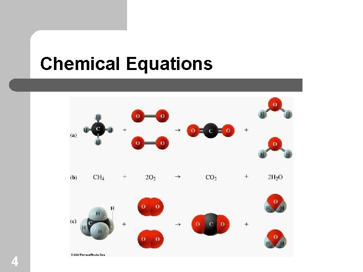 Chemical Equations 4 