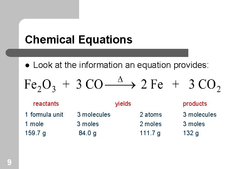 Chemical Equations l Look at the information an equation provides: reactants 1 formula unit