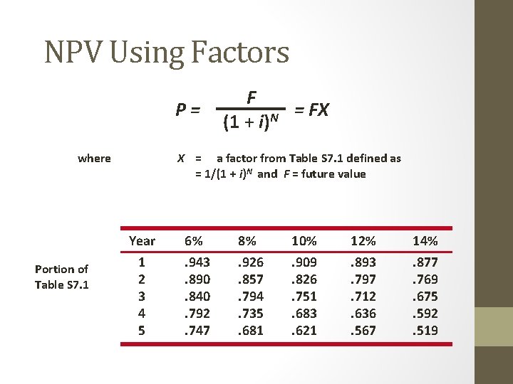 NPV Using Factors P= where Portion of Table S 7. 1 F = FX