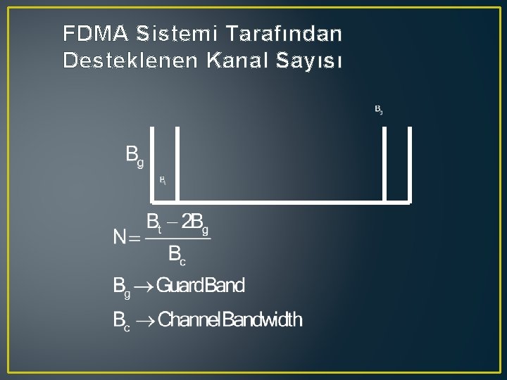 FDMA Sistemi Tarafından Desteklenen Kanal Sayısı 