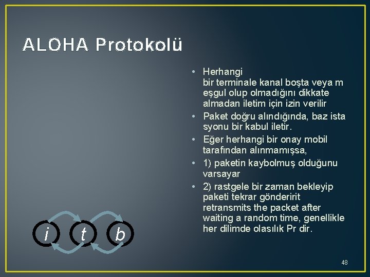 ALOHA Protokolü i t b • Herhangi bir terminale kanal boşta veya m eşgul